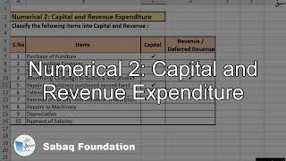 Numerical 2: Capital and Revenue Expenditure