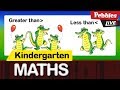 Understanding Comparison Symbols in Mathematics
