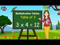 Exploring the Table of 3 in Multiplication