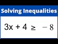 Mastering the Art of Solving Inequalities