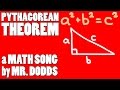 Understanding the Pythagorean Theorem