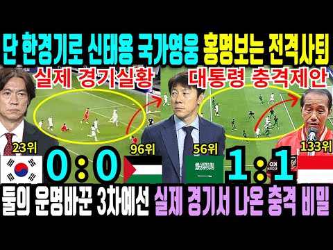 (긴급속보) 단 한경기로 결국 홍명보 전격사퇴! 신태용은 대통령까지 찾아봐 충격 제안하며 국가 영웅! 이 둘의 운명을 바꿔놓은 두 경기 실제 분석후 경기 속에서 나온 충격 비밀들?