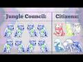 Understanding Single Transferable Vote (STV) System