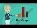 Understanding Bar Graphs and Data Interpretation