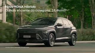 CRETA, KONA E PALISADE | A Linha de SUVs Hyundai