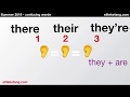 Mastering There, Their, and They're
