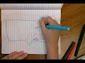 Civil War Geography and States