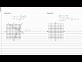 Slope, Intercepts, and Line Intersections