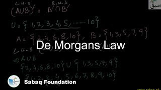 Demorgan Law 1