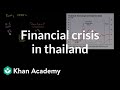 Understanding Speculative Attacks and Banking Crises