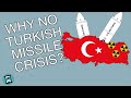 Cuban Missile Crisis Strategies and Outcomes