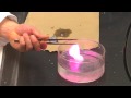 Potassium Properties and Reactions