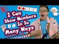 Understanding Numbers in Various Forms