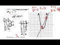 Understanding Systems of Equations