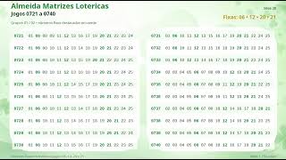 14 pontos em todos os jogos da Lotofácil com 50 mil jogos, segue palpite para a Independência.