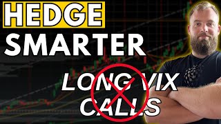 Simple Guide to Hedging with Options