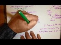 Cell Respiration and Photosynthesis Concepts