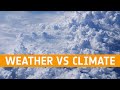Distinguishing Weather from Climate