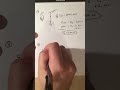 Net Force and Friction Concepts