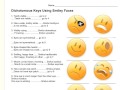 Exploring Dichotomous Keys for 7th Grade Science