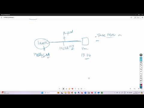 Sharing Files   Vmware and PC via Local LAN