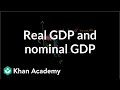 Understanding GDP and Productivity
