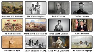 Every Major Human Mistake That Changed History Forever (Pt. 2)