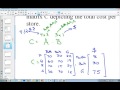 Matrix Operations and Applications