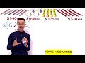 Matrix Operations and Word Problems