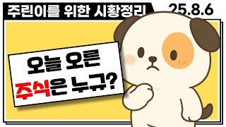 중국 무비자 관련주 & 2차전지