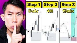 Master Top Down Analysis in 19 Minutes (THE HOLY GRAIL)