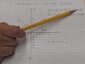 Reflections in Coordinate Geometry