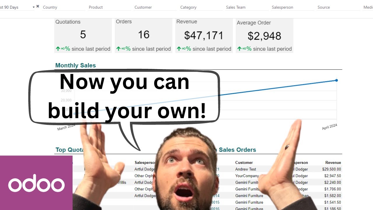 Create Your Own Dashboard in ODOO 17 Today!! | 19.04.2024

Work With Me - https://odooityourself.com/meet-with-me Join One of My Classes ...
