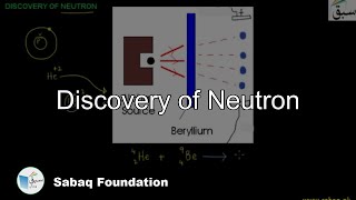 Discovery of Neutron