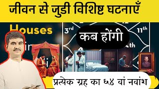 गोचर से जानिए शादी, नौकरी, संतान, दुर्घटना, मृत्यु जैसी घटनाओं का समय, इतना आसन पहले कभी नहीं था