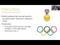 Understanding Data Types and Memory Tricks