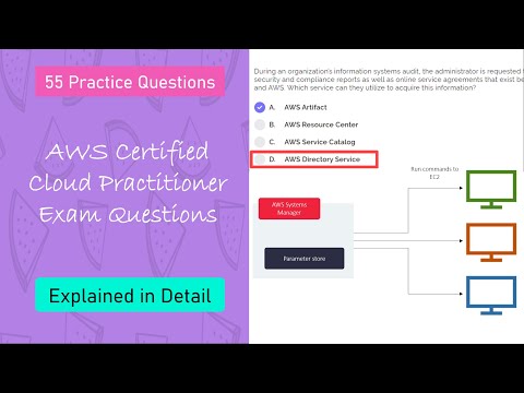 Aws Certification Exam Voucher Code - 09/2021