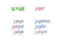 Understanding Stem-Changing Verbs in Spanish