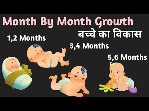 बच्चे का विकास जन्म से लेकर 6 माह तक ?  Baby Monthly Milestones