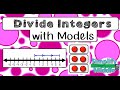 Dividing Integers: Models and Methods
