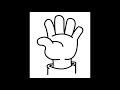 Anatomy of the Hand