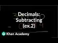 Subtraction Concepts and Techniques
