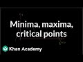 Understanding Extrema and Critical Points