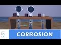 Understanding Corrosion and Its Prevention