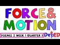 Understanding Motion and Forces