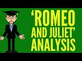 Analyzing Language and Themes in Romeo and Juliet