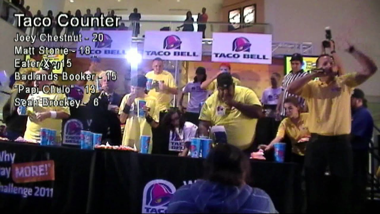Taco Bell Soft Taco Eating Championship Overview