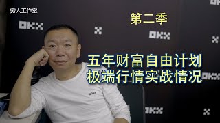五年实现财务自由计划实战（第二季）利用极速AI智能交易Cointech2U机器人实战操作投资2万U就出现单边行情，是福是祸？