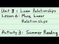 Lynn's Reading Progress and Graphs