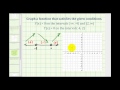 Understanding Derivatives and Graphing Functions